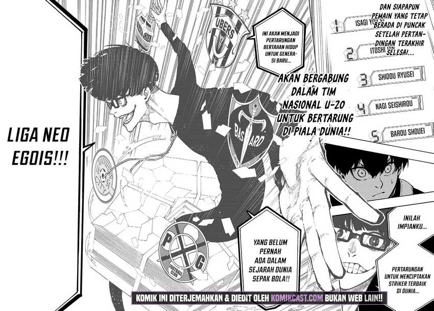 Read Blue Lock ID Manga Online