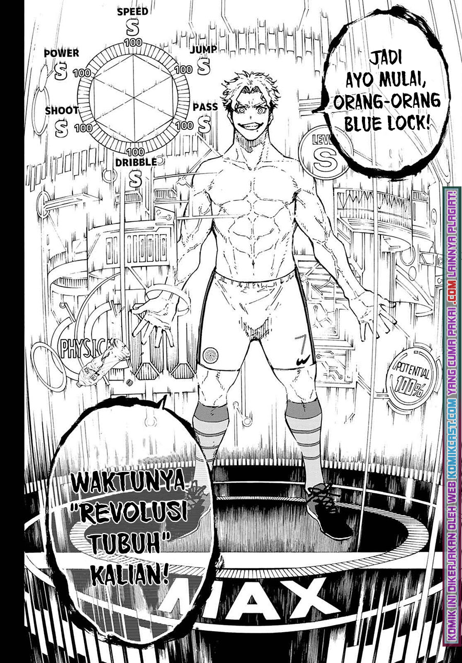Read Blue Lock ID Manga Online