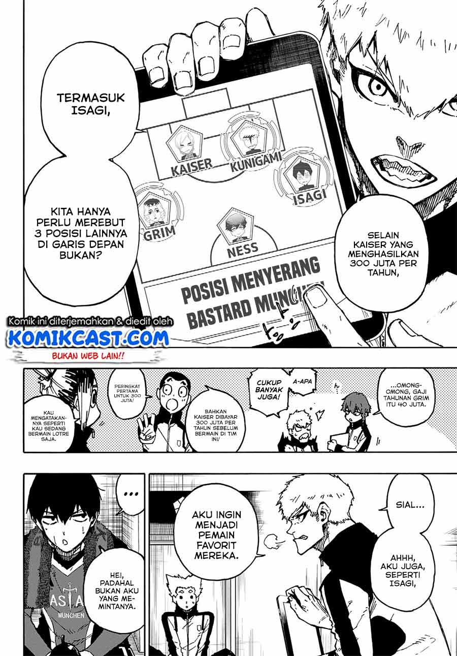 Read Blue Lock ID Manga Online