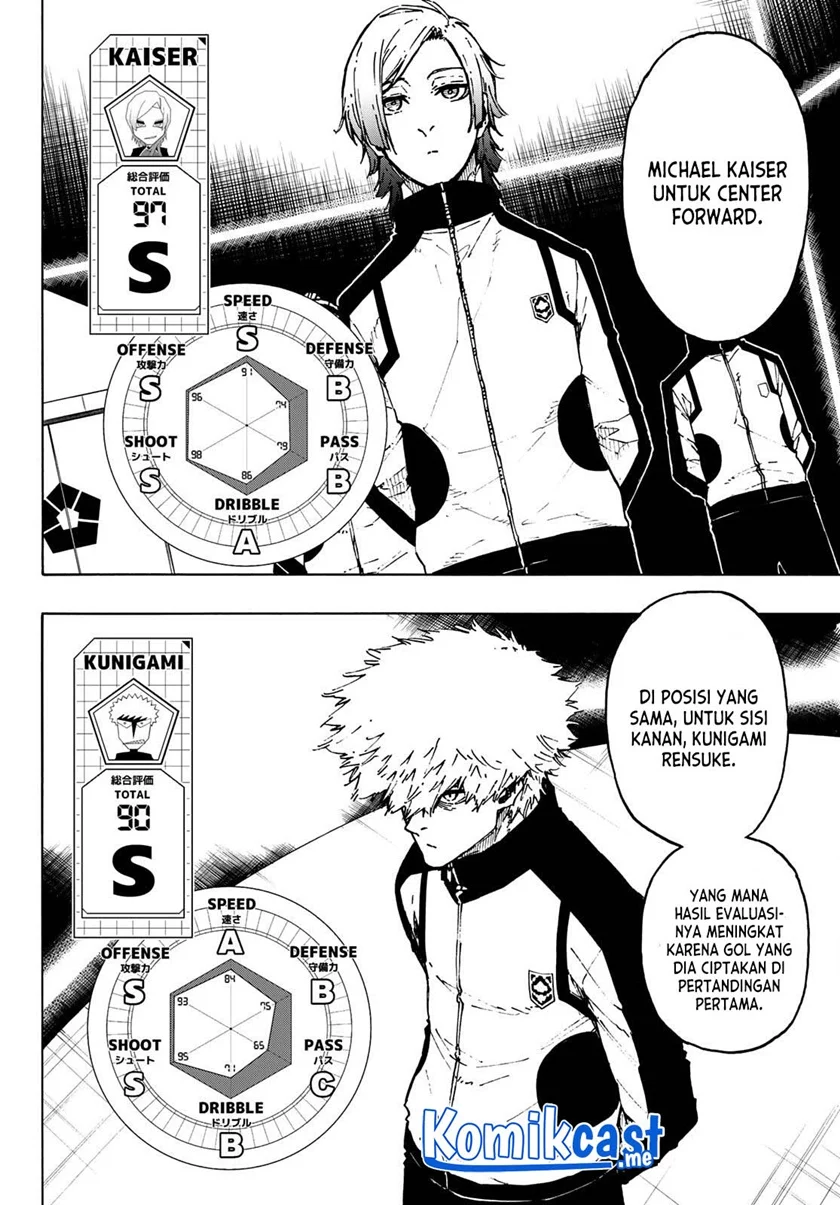 Read Blue Lock ID Manga Online