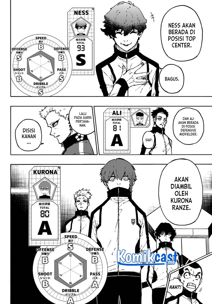 Read Blue Lock ID Manga Online