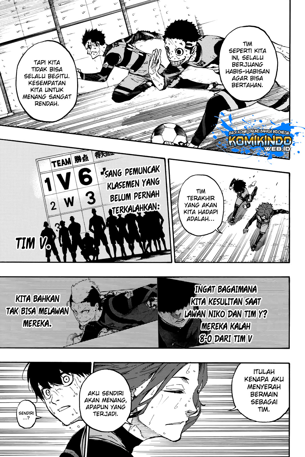 Read Blue Lock ID Manga Online