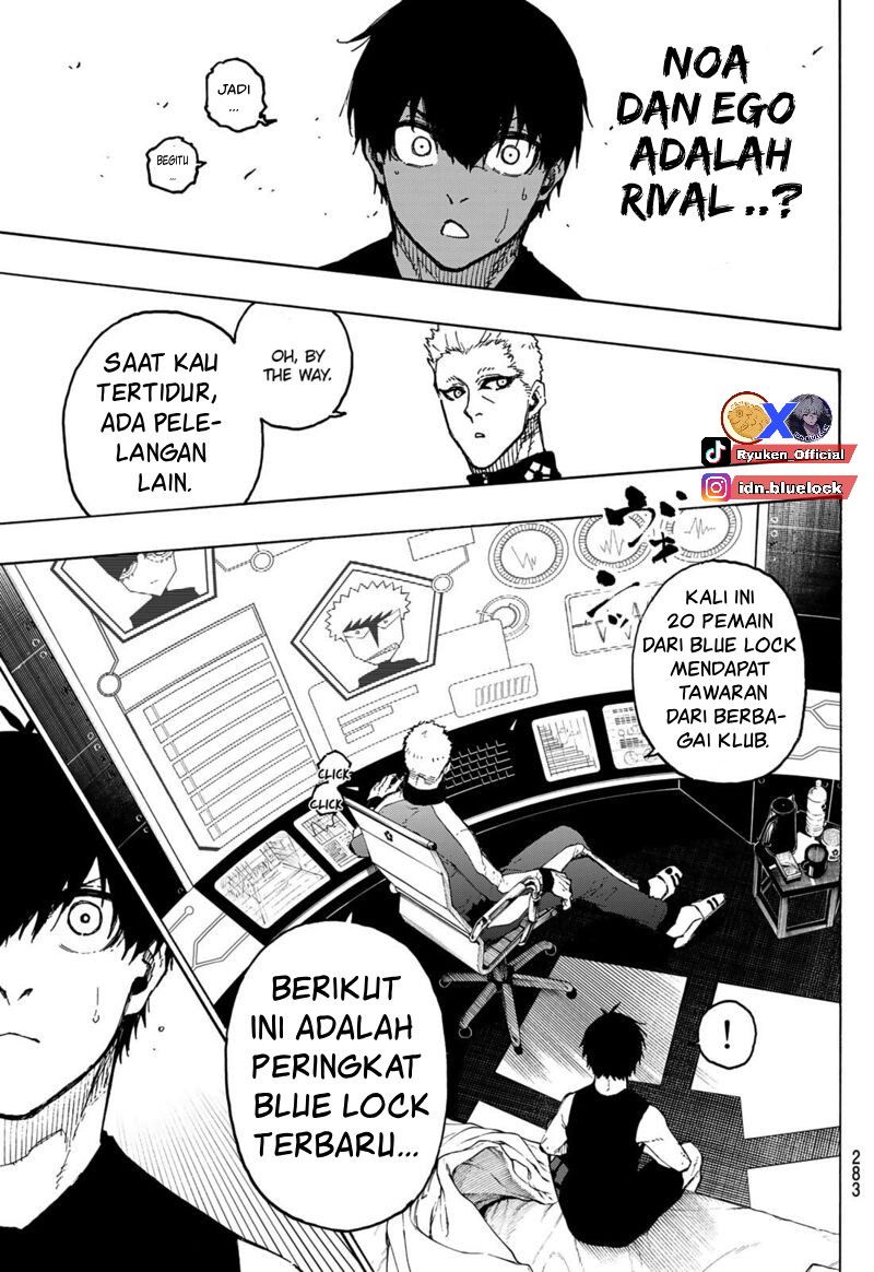 Read Blue Lock ID Manga Online