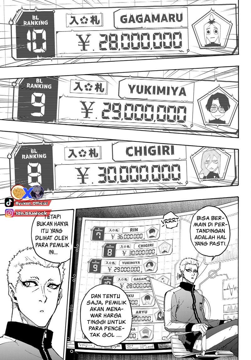 Read Blue Lock ID Manga Online