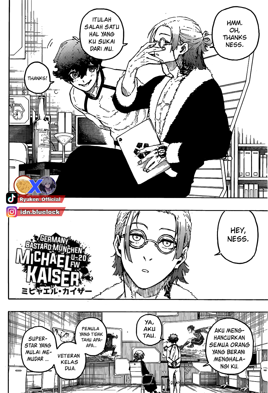 Read Blue Lock ID Manga Online