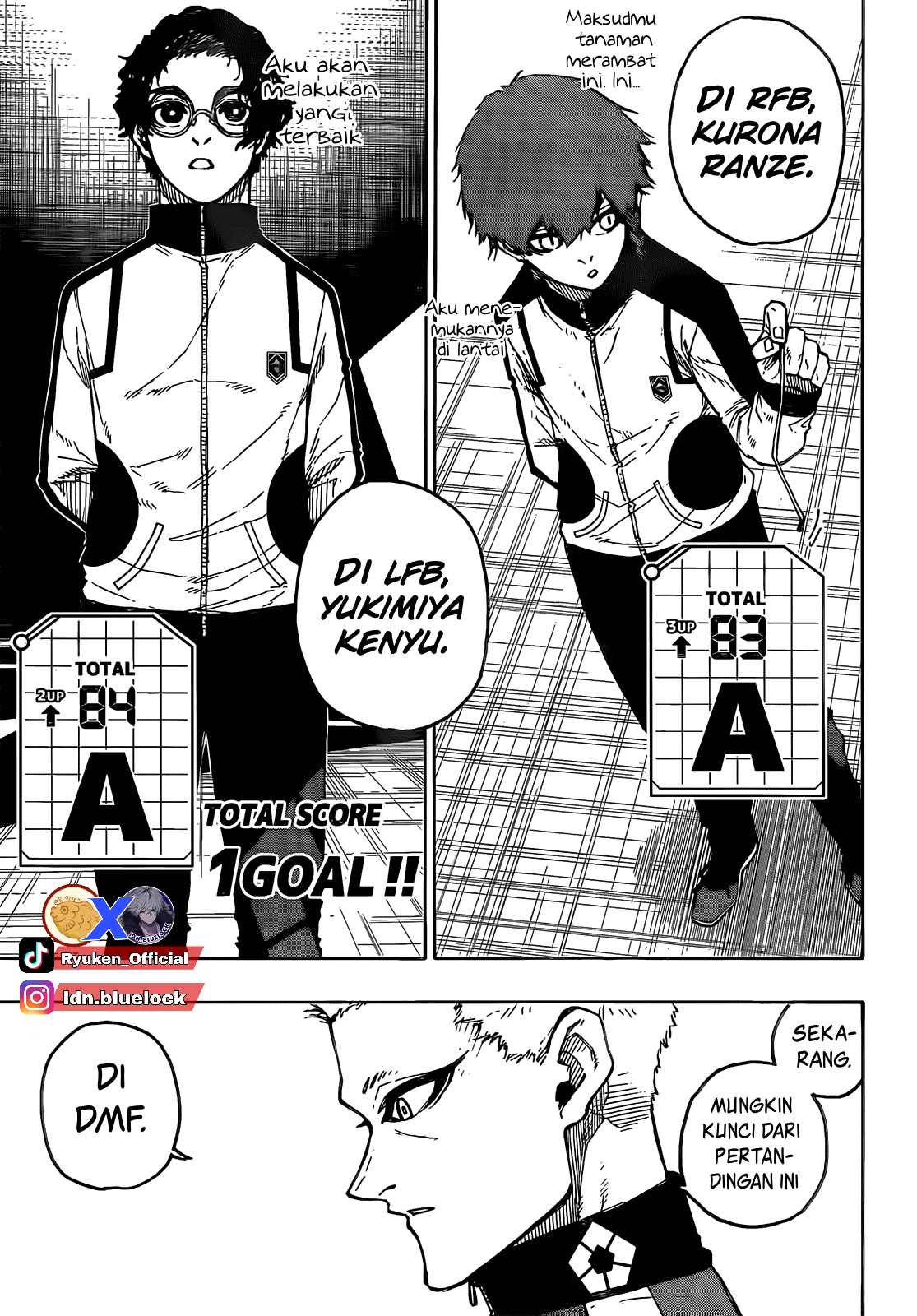 Read Blue Lock ID Manga Online