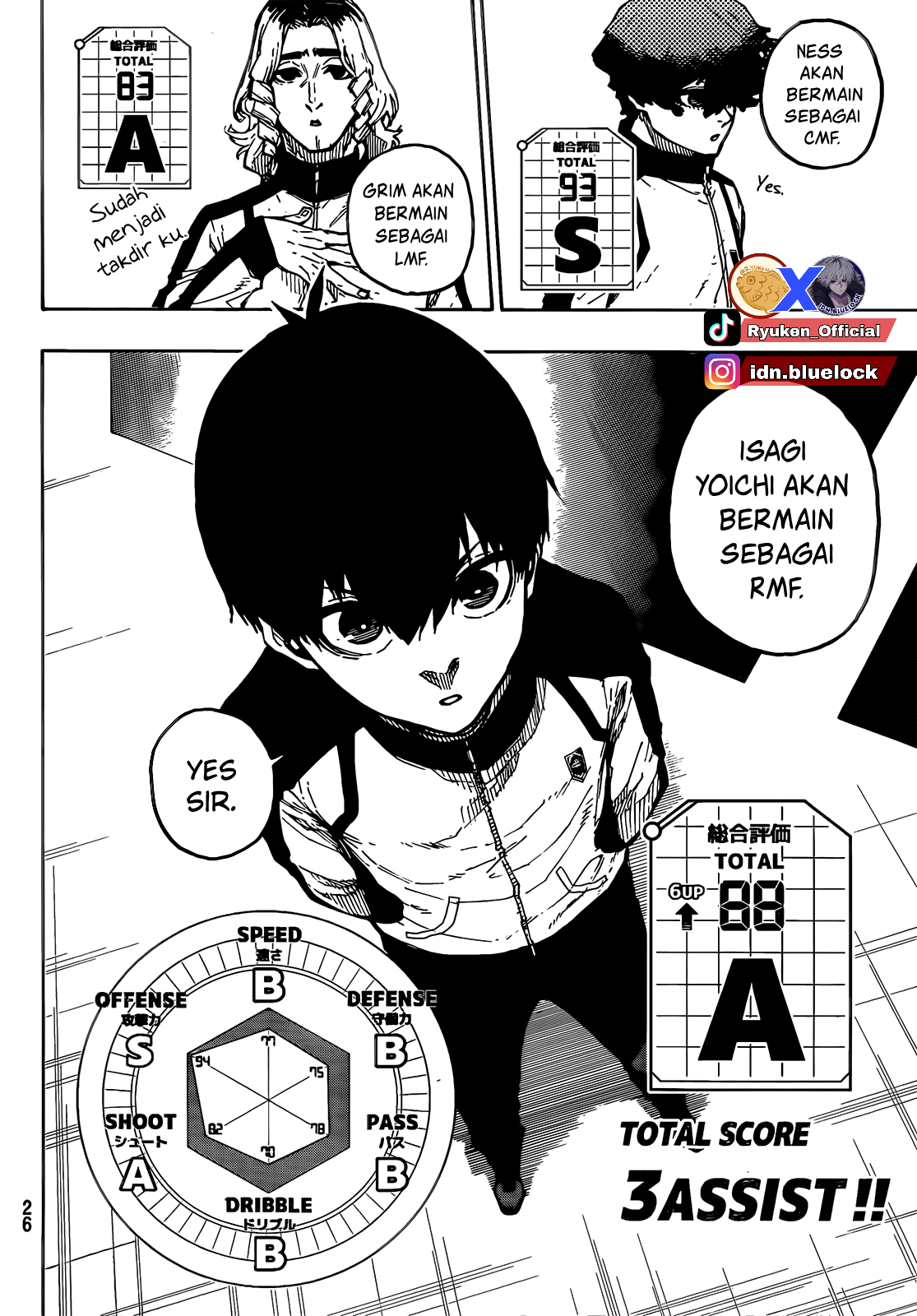 Read Blue Lock ID Manga Online