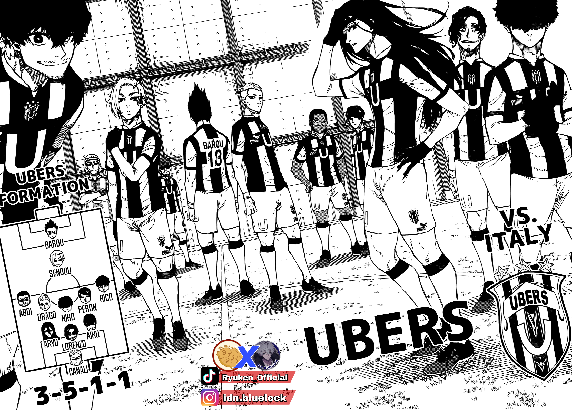 Read Blue Lock ID Manga Online