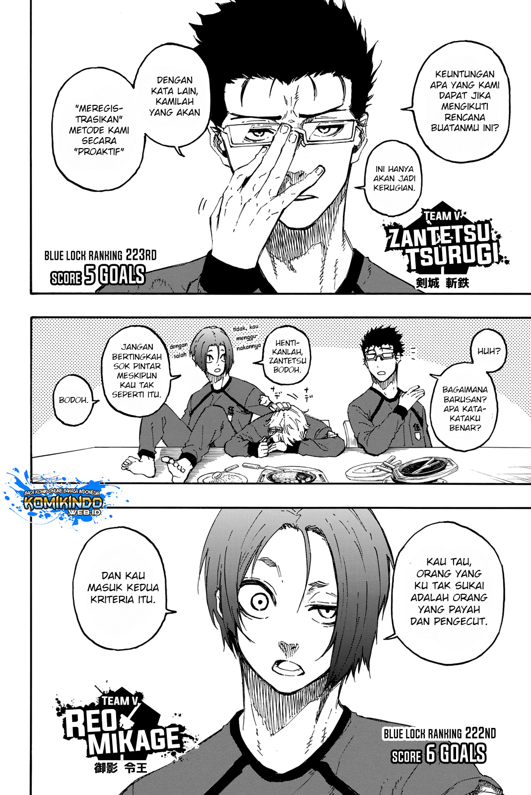 Read Blue Lock ID Manga Online