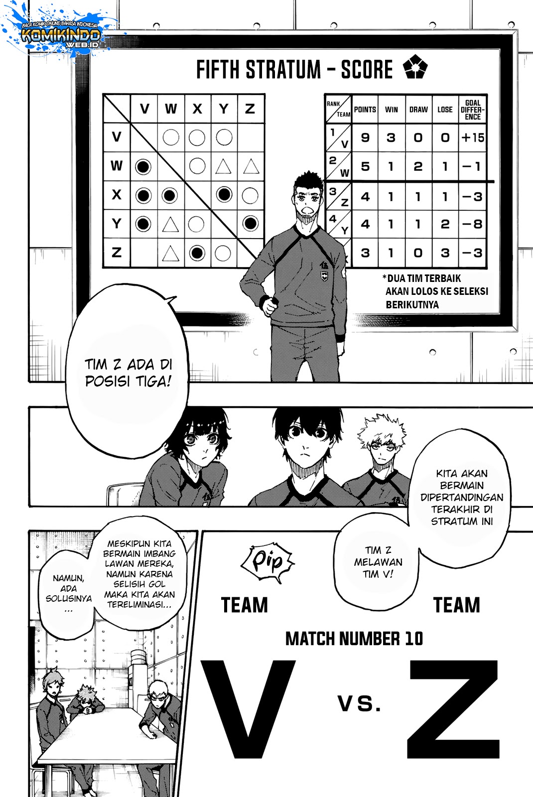 Read Blue Lock ID Manga Online