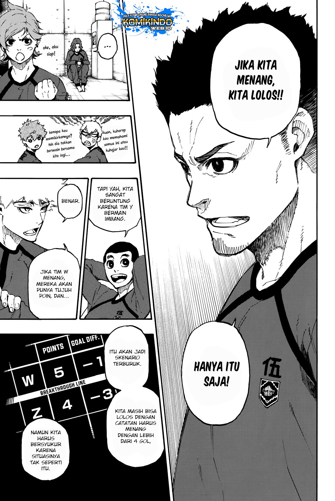 Read Blue Lock ID Manga Online