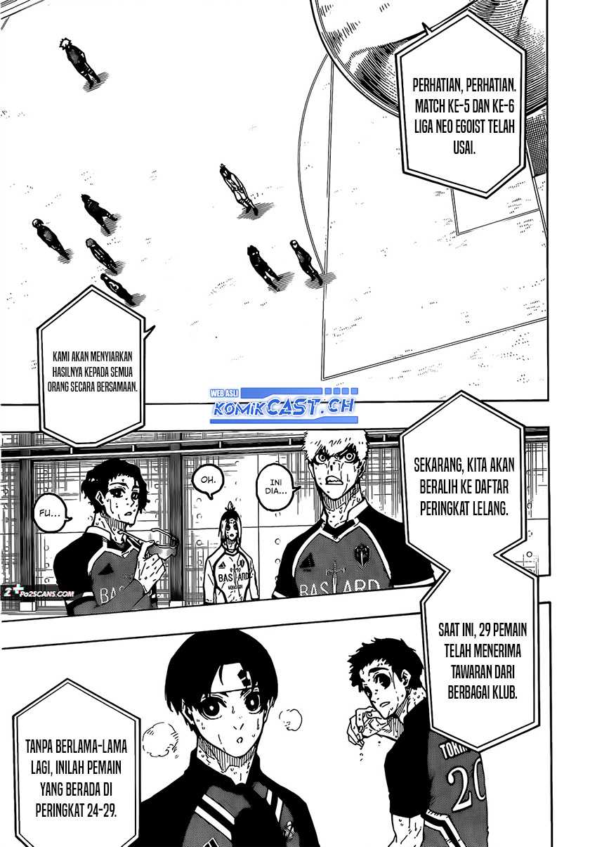 Read Blue Lock ID Manga Online