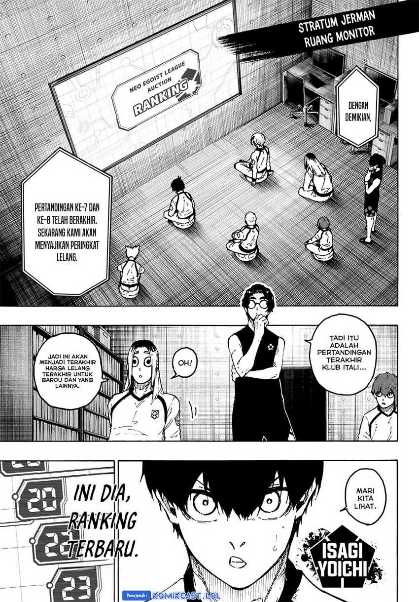 Read Blue Lock ID Manga Online