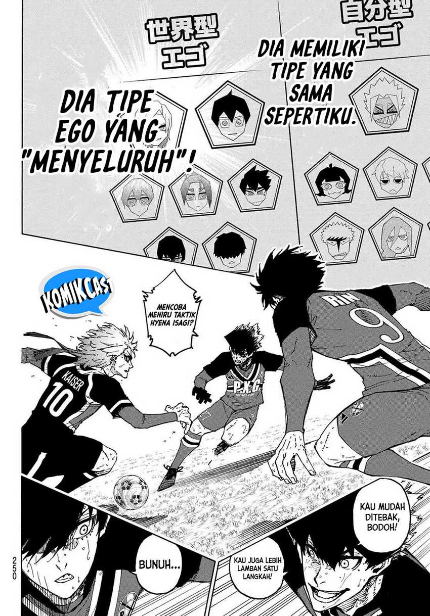 Read Blue Lock ID Manga Online