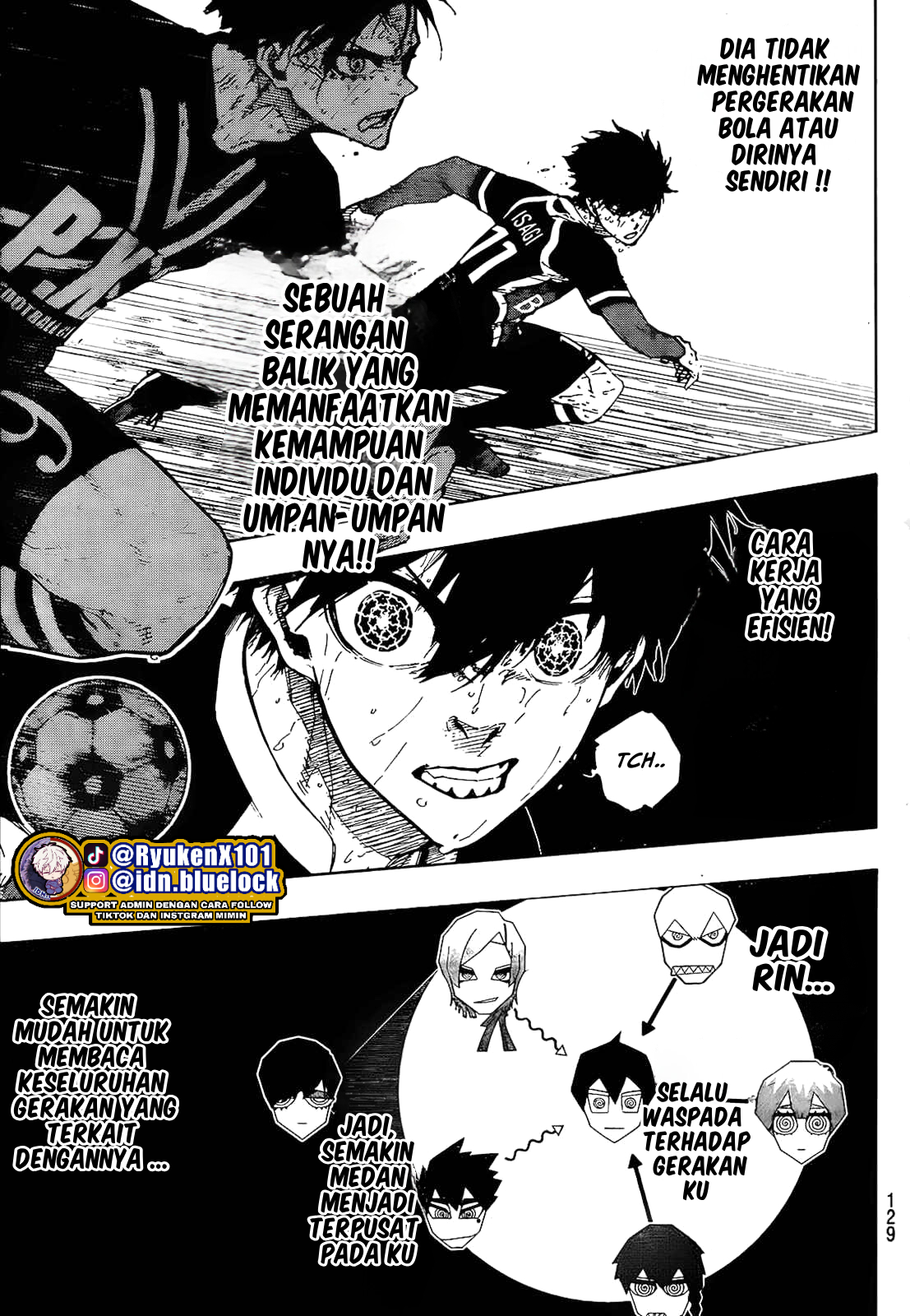 Read Blue Lock ID Manga Online