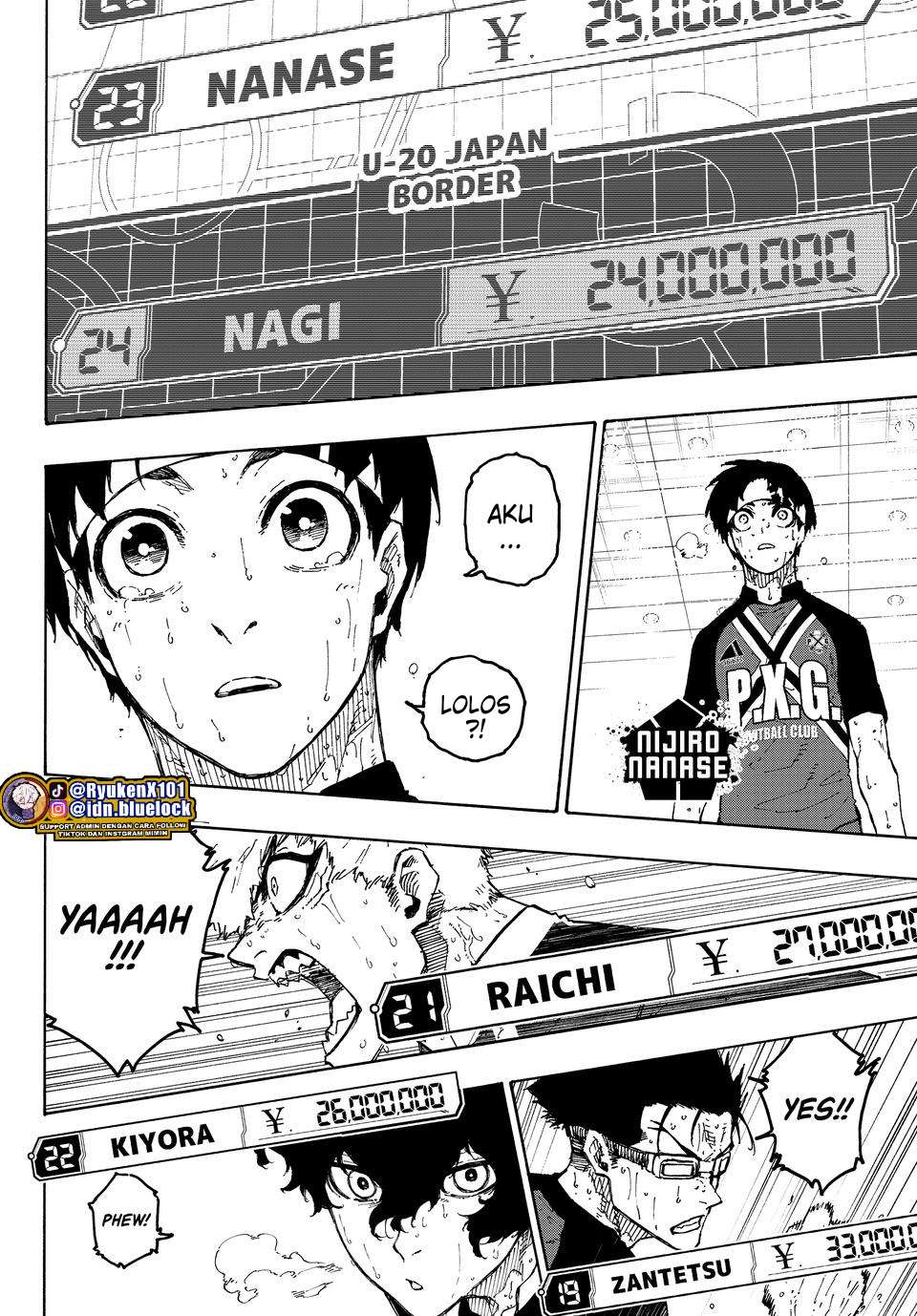 Read Blue Lock ID Manga Online