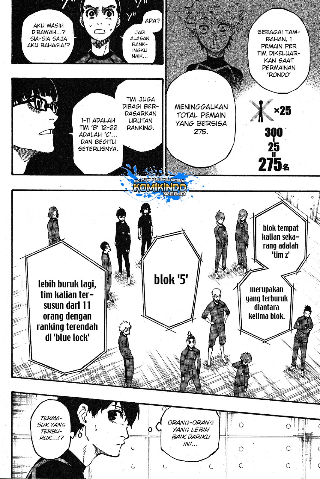 Read Blue Lock ID Manga Online