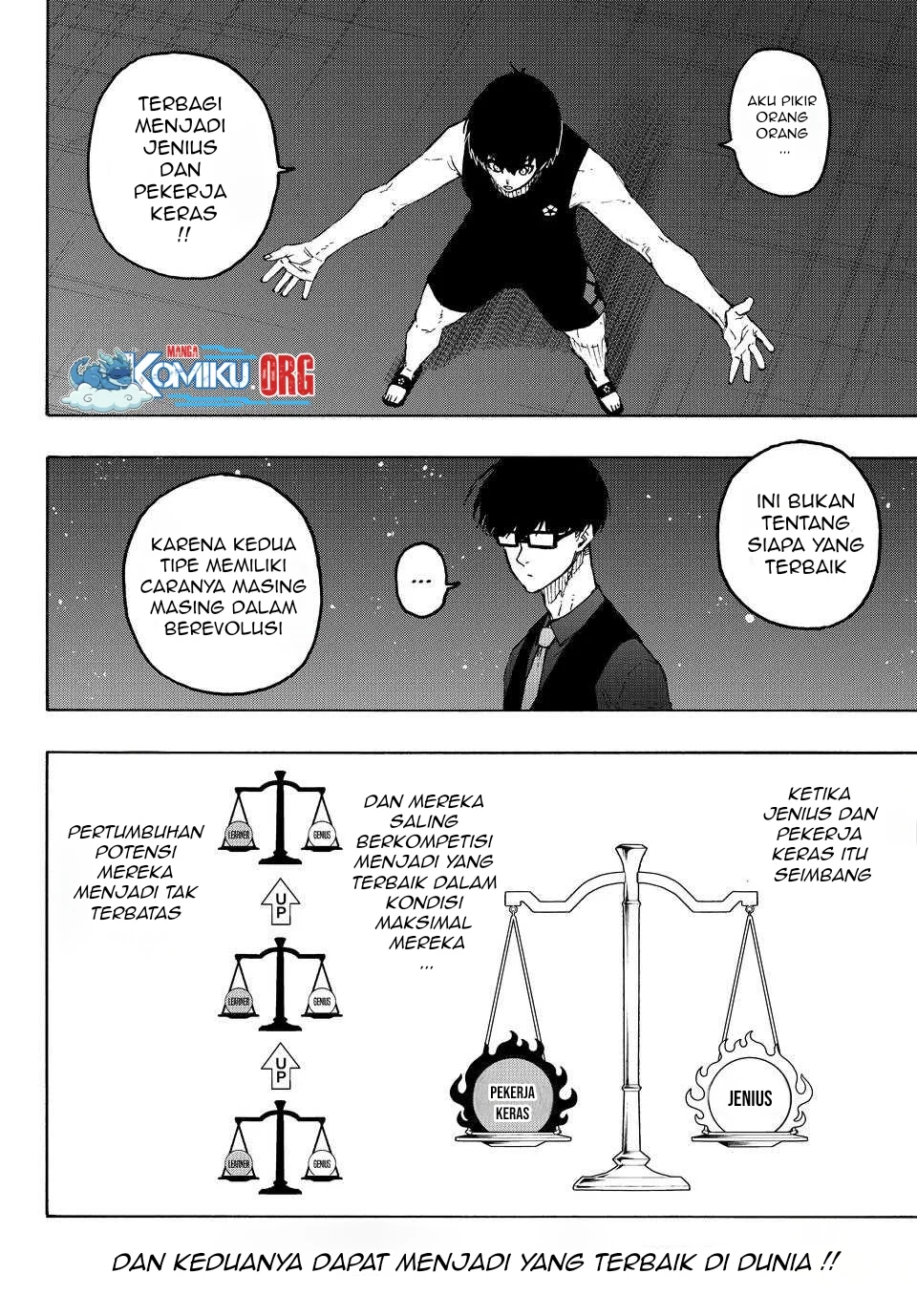 Read Blue Lock ID Manga Online