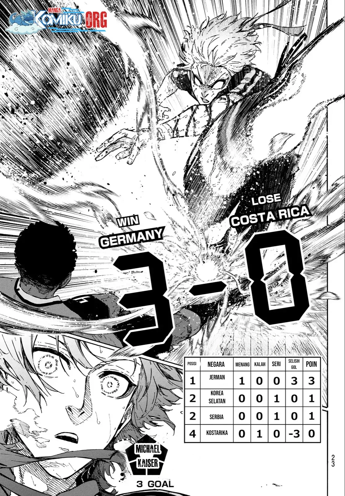 Read Blue Lock ID Manga Online