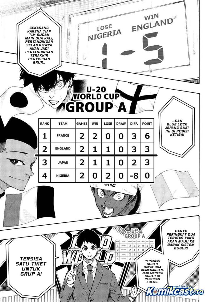 Read Blue Lock ID Manga Online