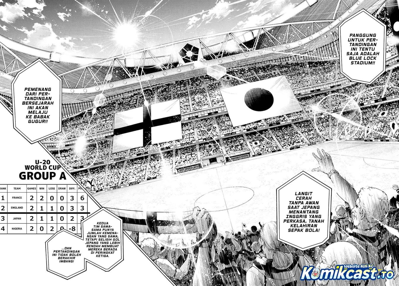 Read Blue Lock ID Manga Online