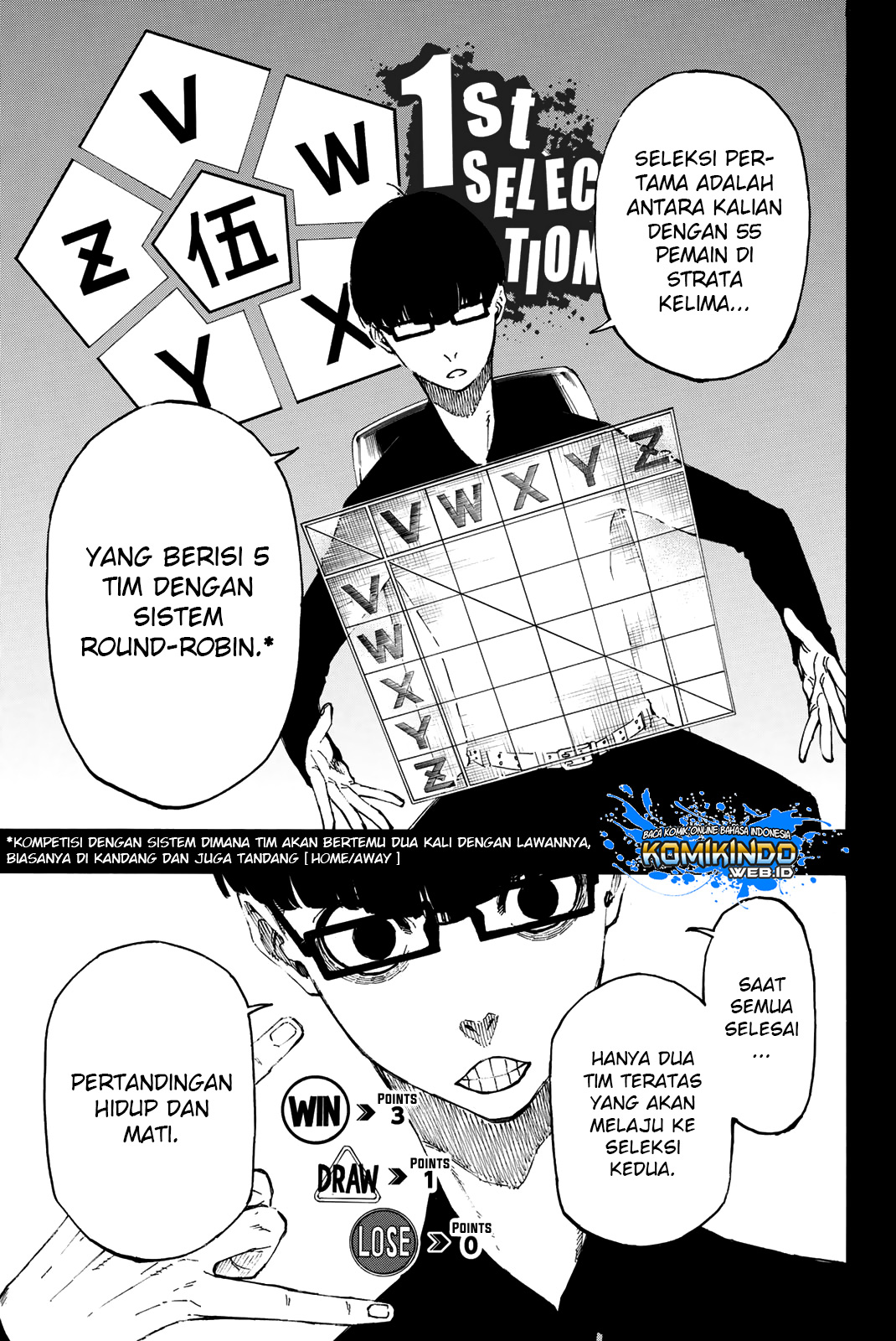 Read Blue Lock ID Manga Online
