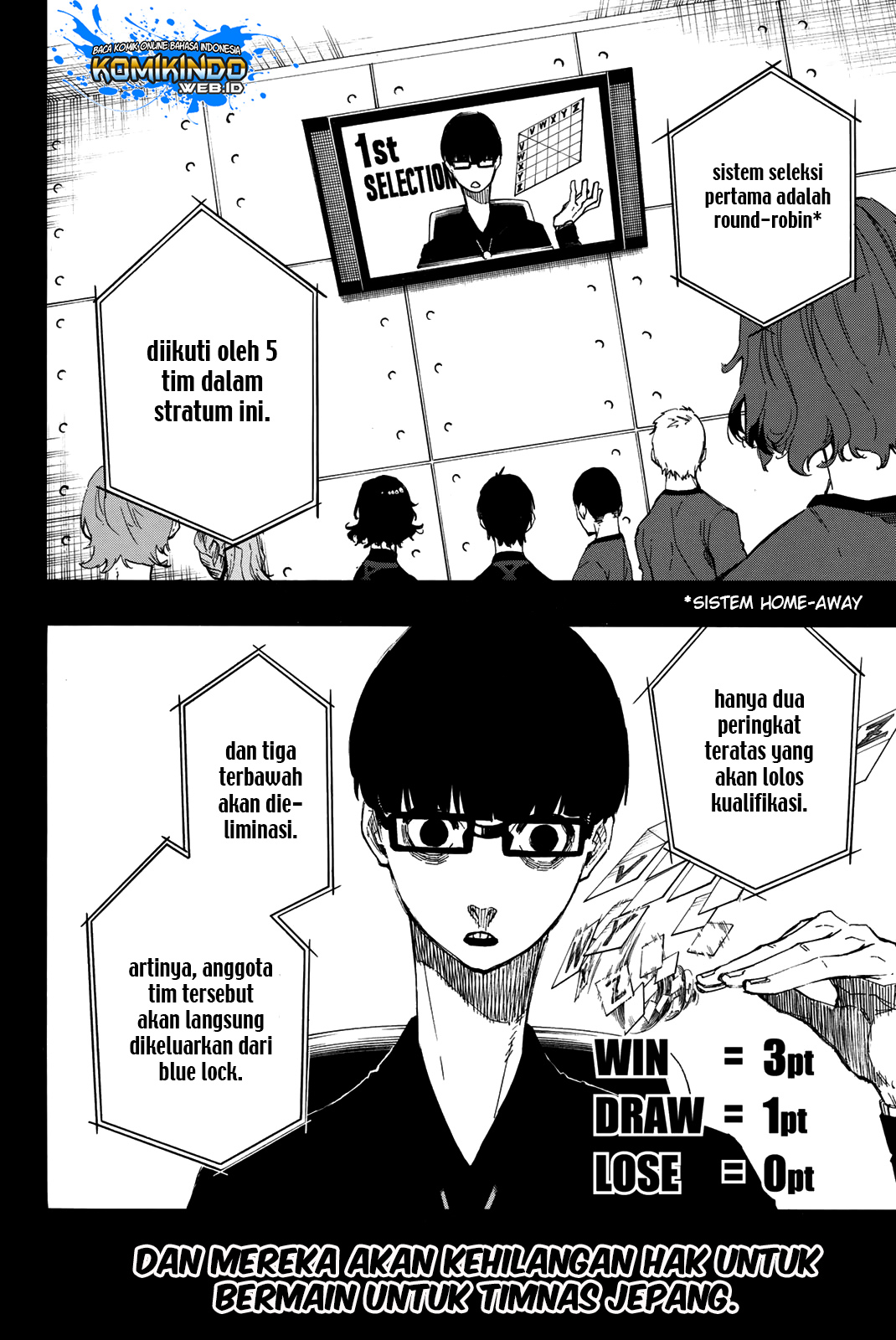 Read Blue Lock ID Manga Online