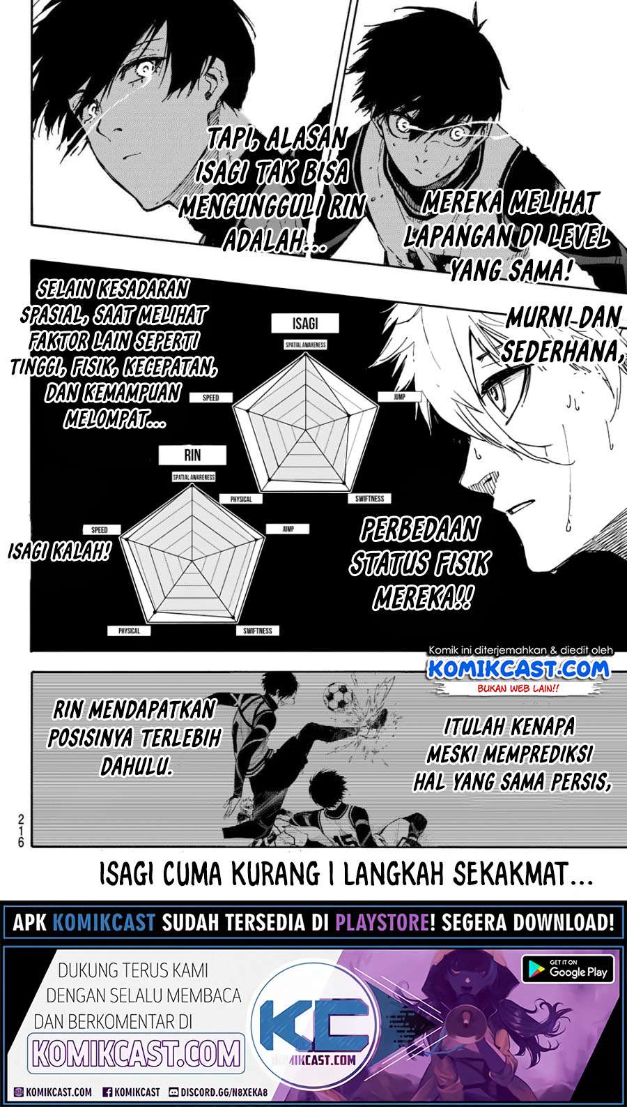 Read Blue Lock ID Manga Online