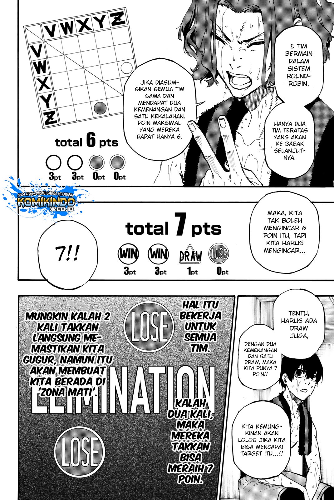 Read Blue Lock ID Manga Online