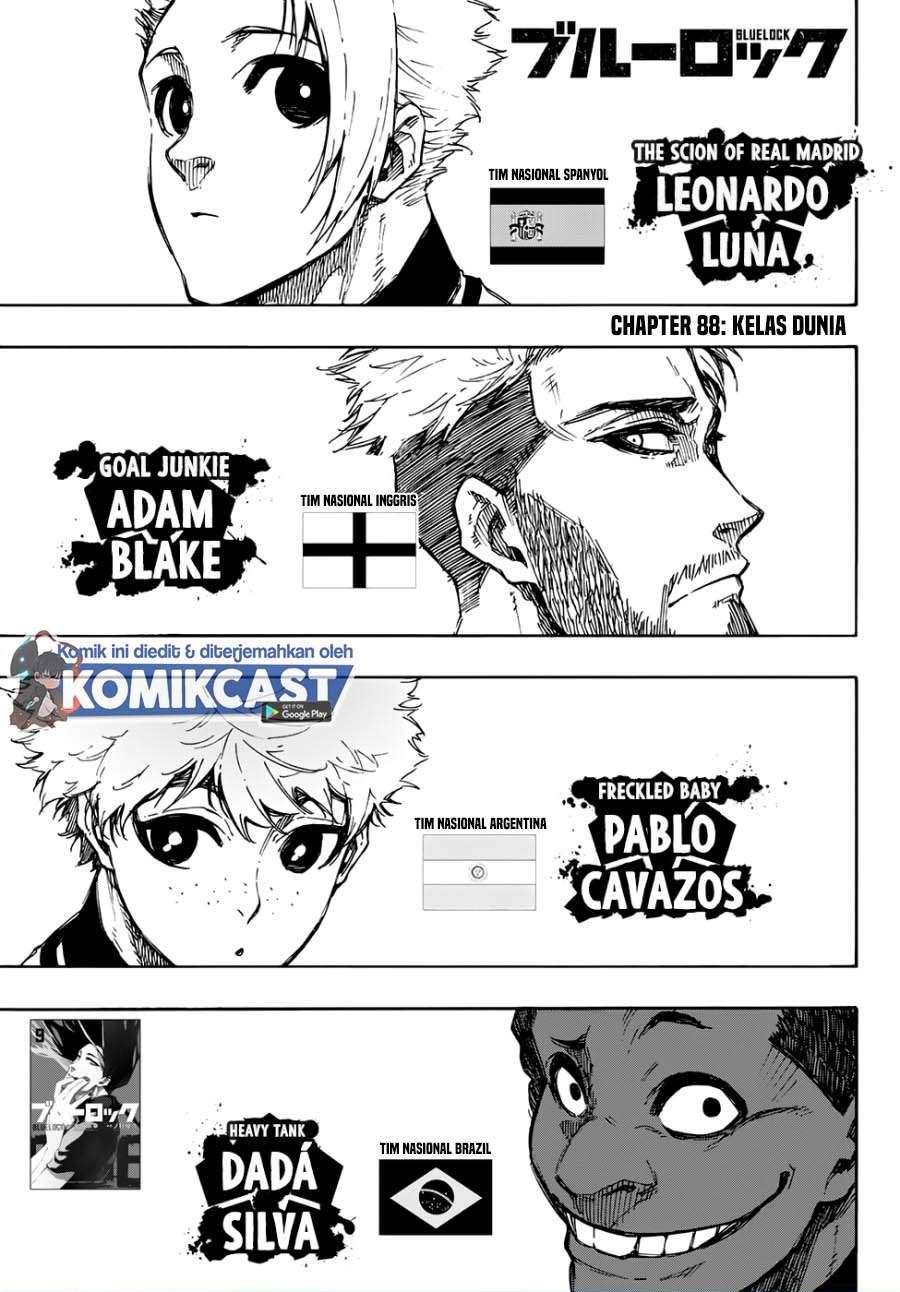 Read Blue Lock ID Manga Online