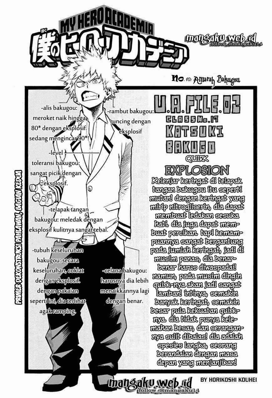 Read Boku no Hero Academia ID Manga Online