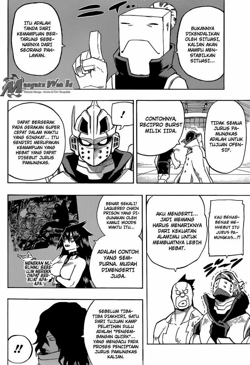 Read Boku no Hero Academia ID Manga Online