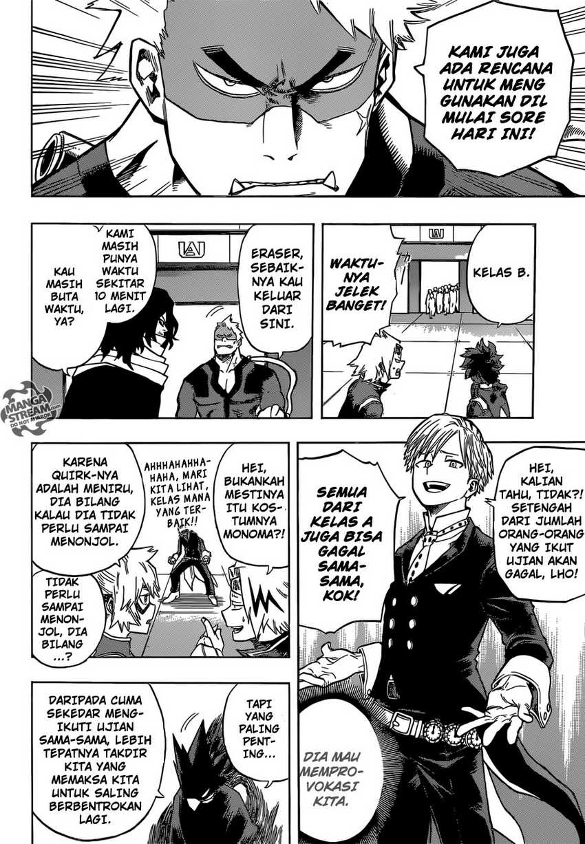 Read Boku no Hero Academia ID Manga Online