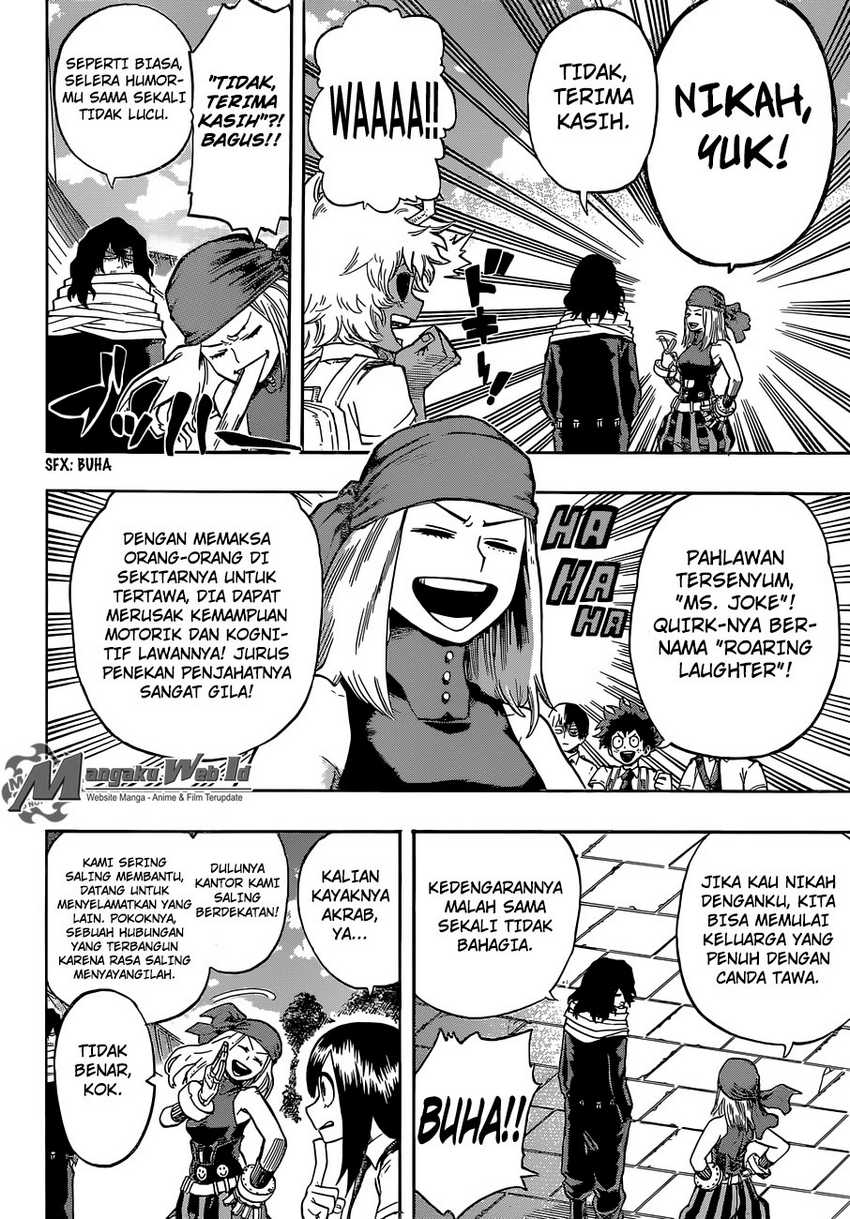 Read Boku no Hero Academia ID Manga Online
