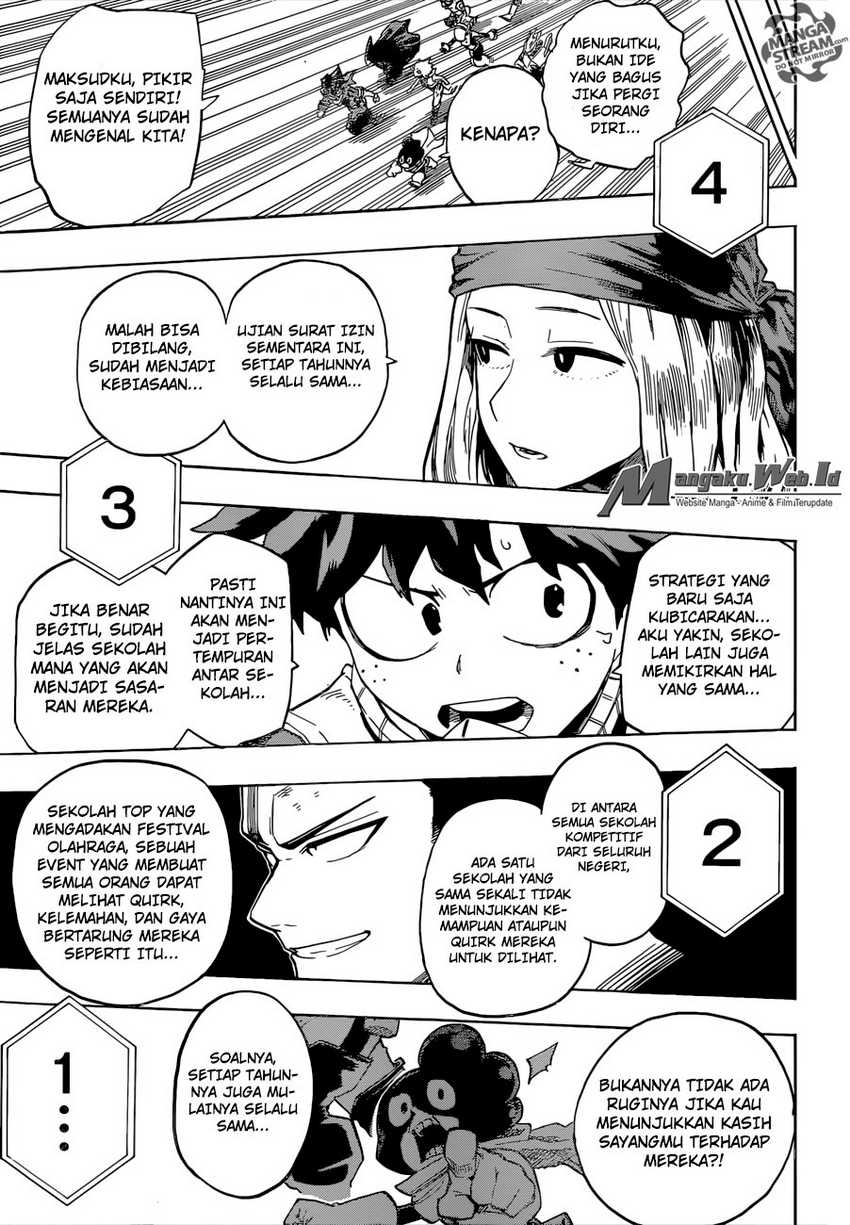 Read Boku no Hero Academia ID Manga Online