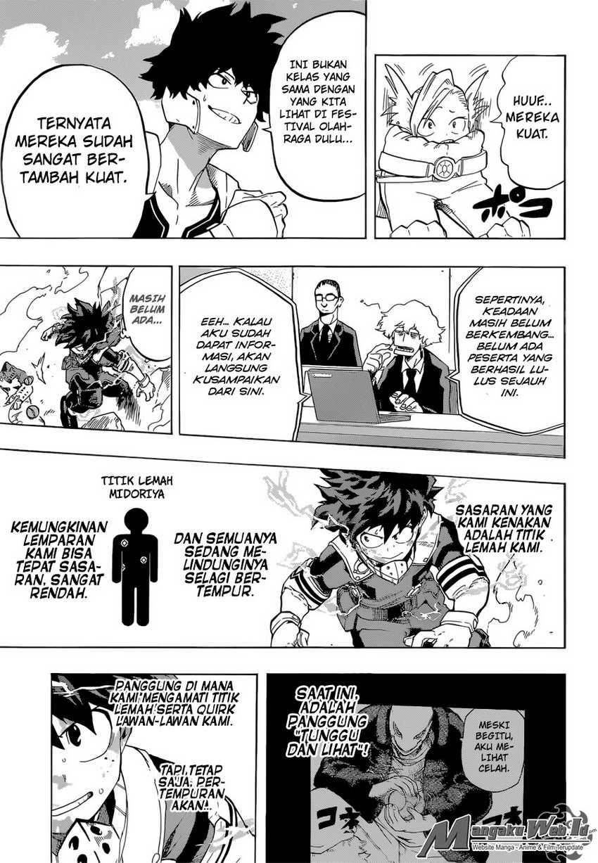 Read Boku no Hero Academia ID Manga Online