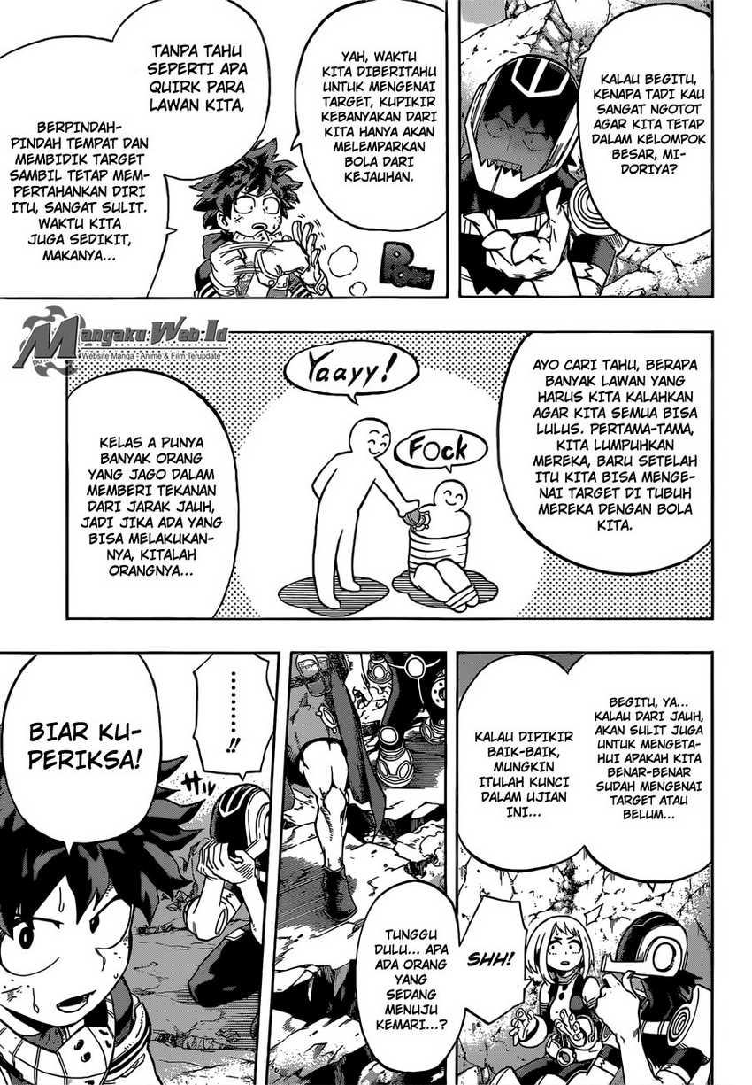 Read Boku no Hero Academia ID Manga Online