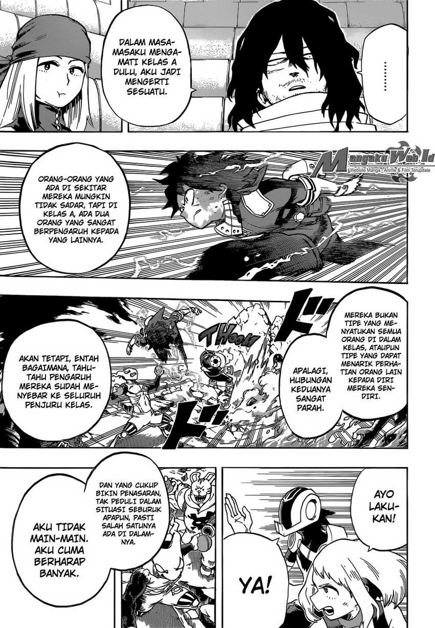 Read Boku no Hero Academia ID Manga Online