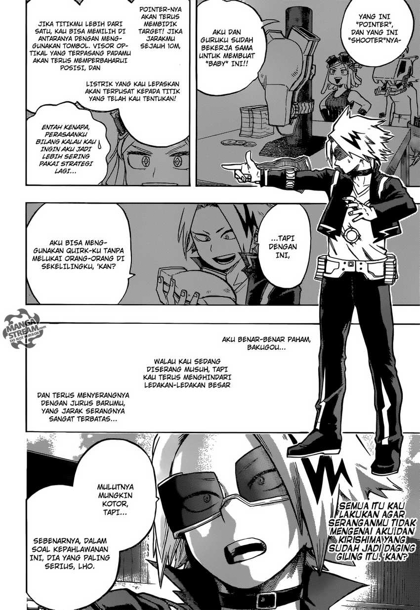 Read Boku no Hero Academia ID Manga Online