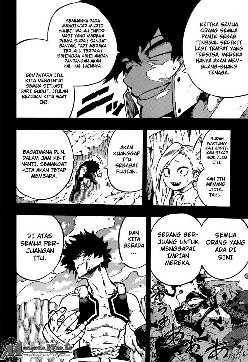 Read Boku no Hero Academia ID Manga Online