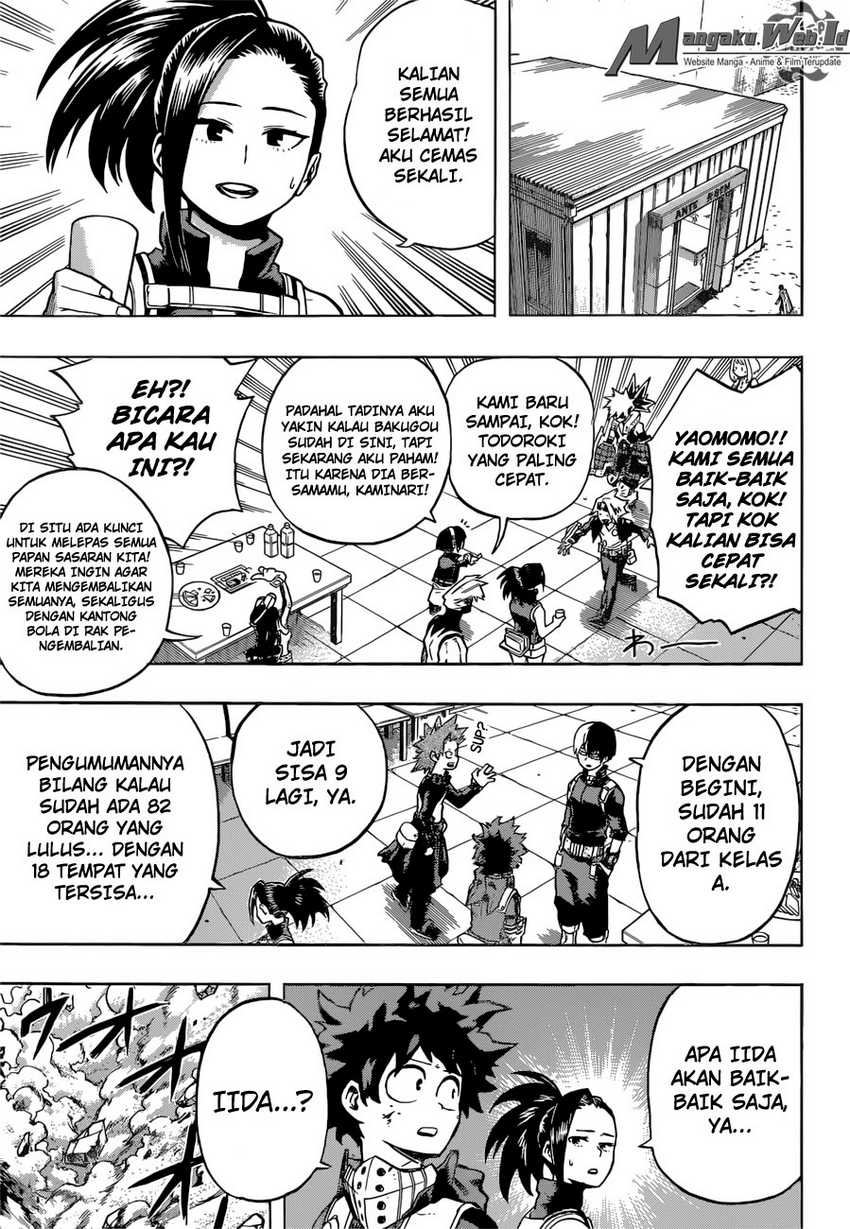 Read Boku no Hero Academia ID Manga Online