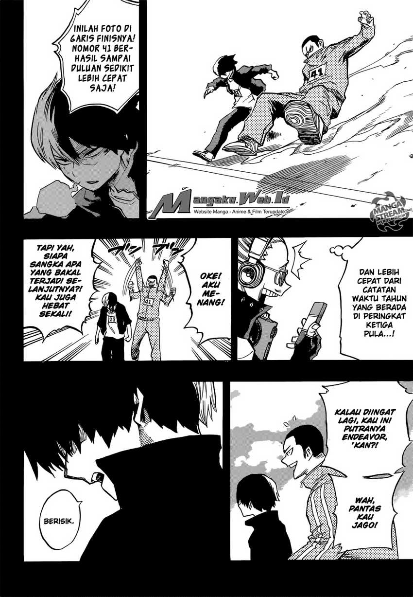 Read Boku no Hero Academia ID Manga Online