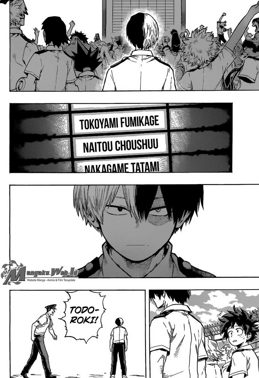 Read Boku no Hero Academia ID Manga Online