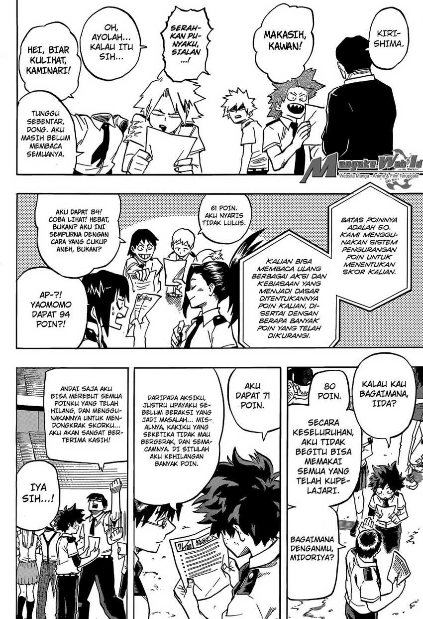Read Boku no Hero Academia ID Manga Online