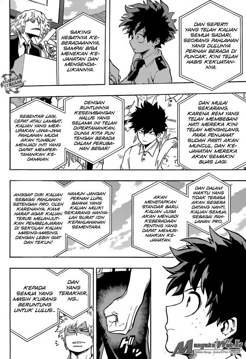 Read Boku no Hero Academia ID Manga Online