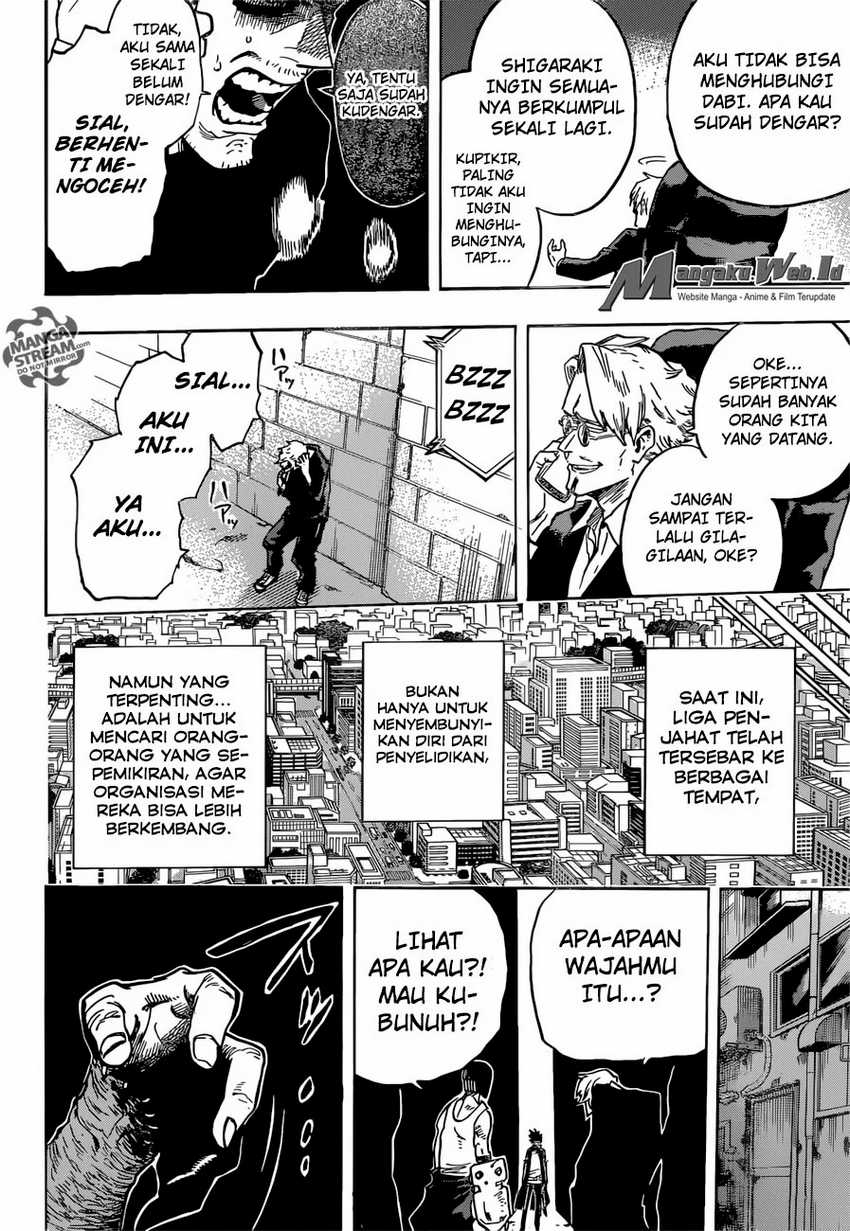 Read Boku no Hero Academia ID Manga Online