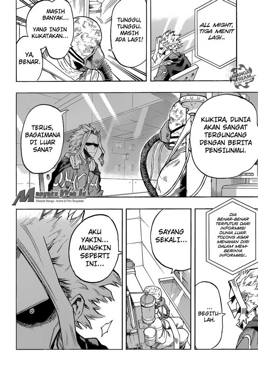 Read Boku no Hero Academia ID Manga Online