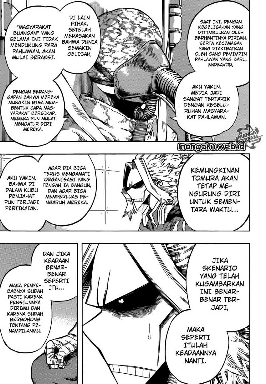 Read Boku no Hero Academia ID Manga Online