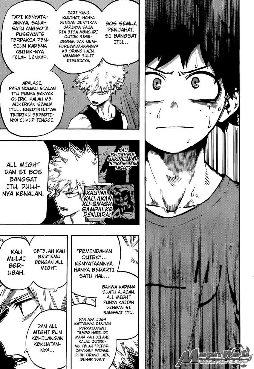 Read Boku no Hero Academia ID Manga Online
