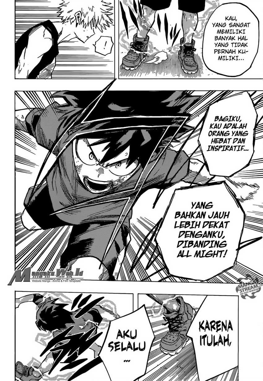 Read Boku no Hero Academia ID Manga Online